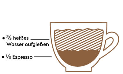 Cafe_Americano Cafe Americano