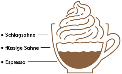 Con_Panna Con Panna