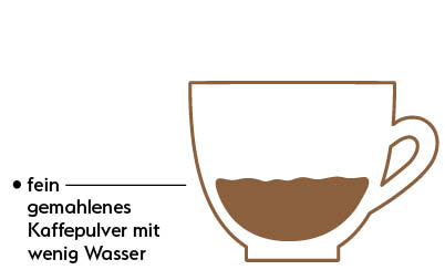 Espresso Espresso