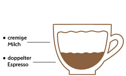 Flat_White Flat White